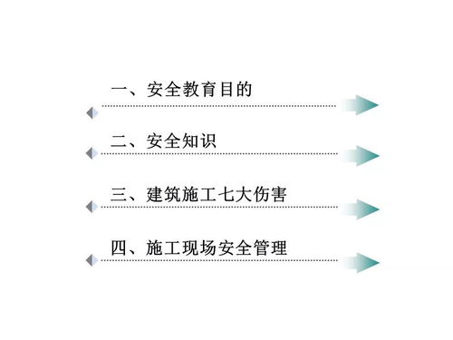 構(gòu)建雙重保障 建筑施工企業(yè)安全培訓(xùn)與企業(yè)管理技術(shù)培訓(xùn)融合之路
